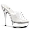 Pleaser ALLURE-601 Clear Platform Sandal Coming Soon (Pre-Order)