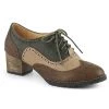 Pin Up Couture RUSSELL-34 Brown-multi Faux Leather Shoes